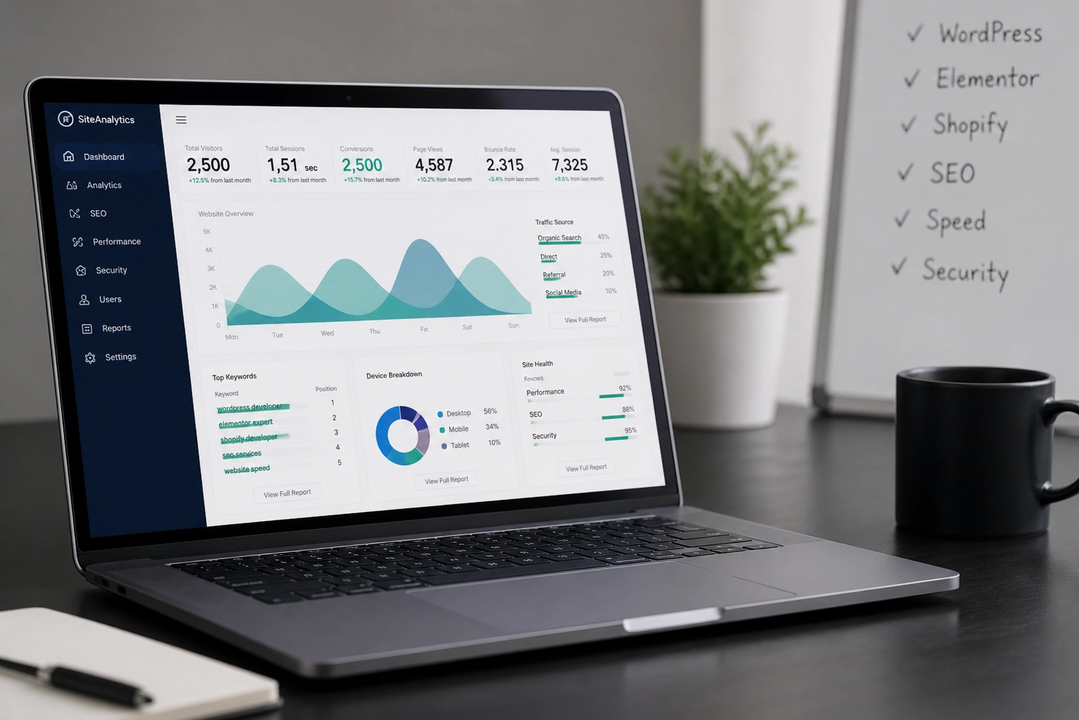wordpress developer dublin skills